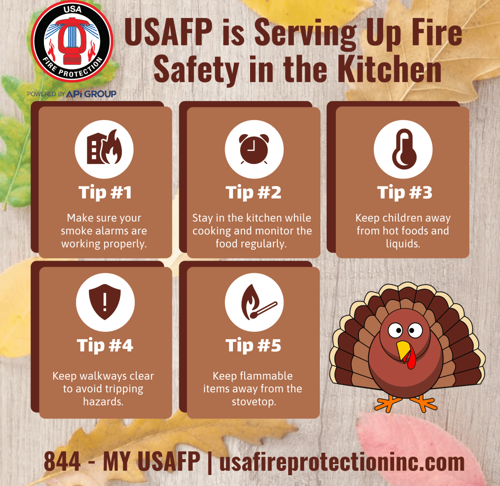 Serving Up Fire Safety In The Kitchen Usafp