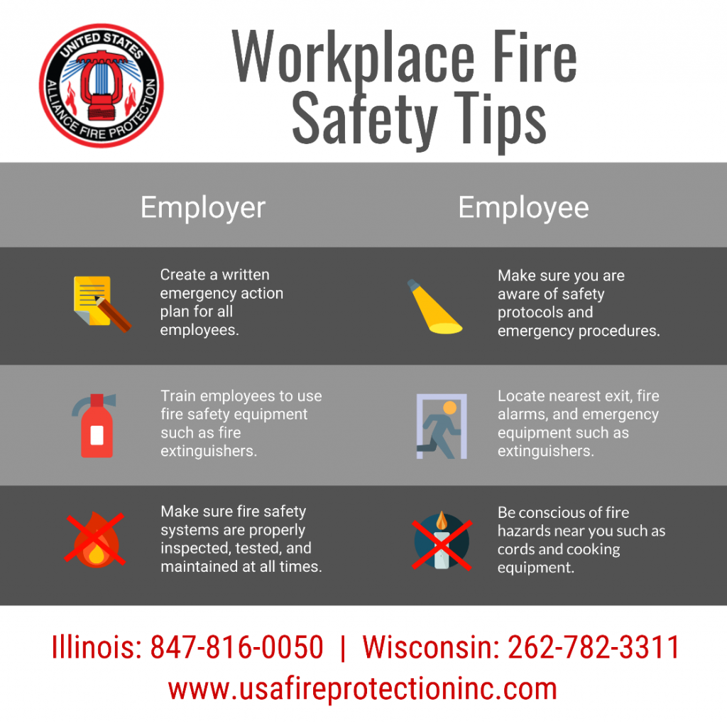 Workplace Fire Safety Tips Usafp 