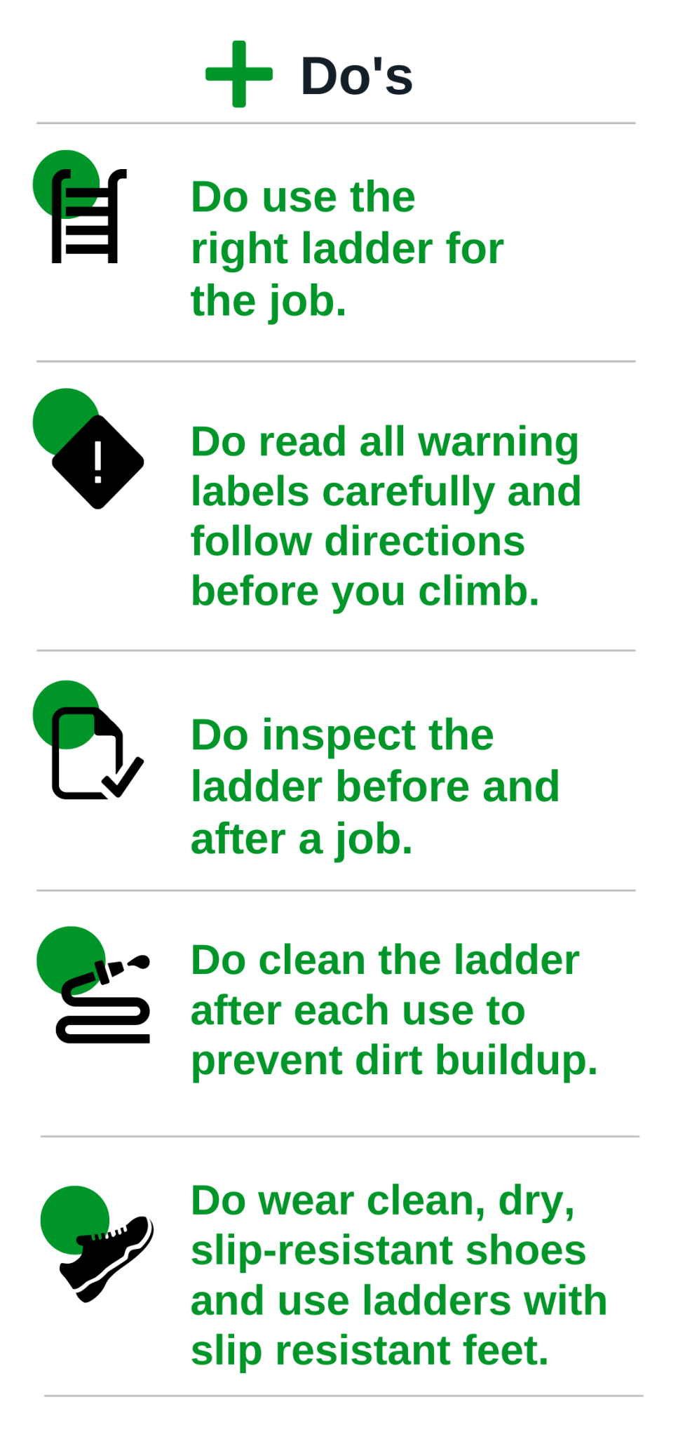 ladder-safety-month-usafp